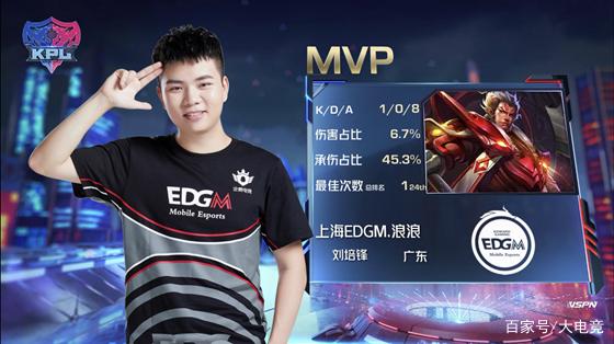 艾比布拉的 艾比布拉的