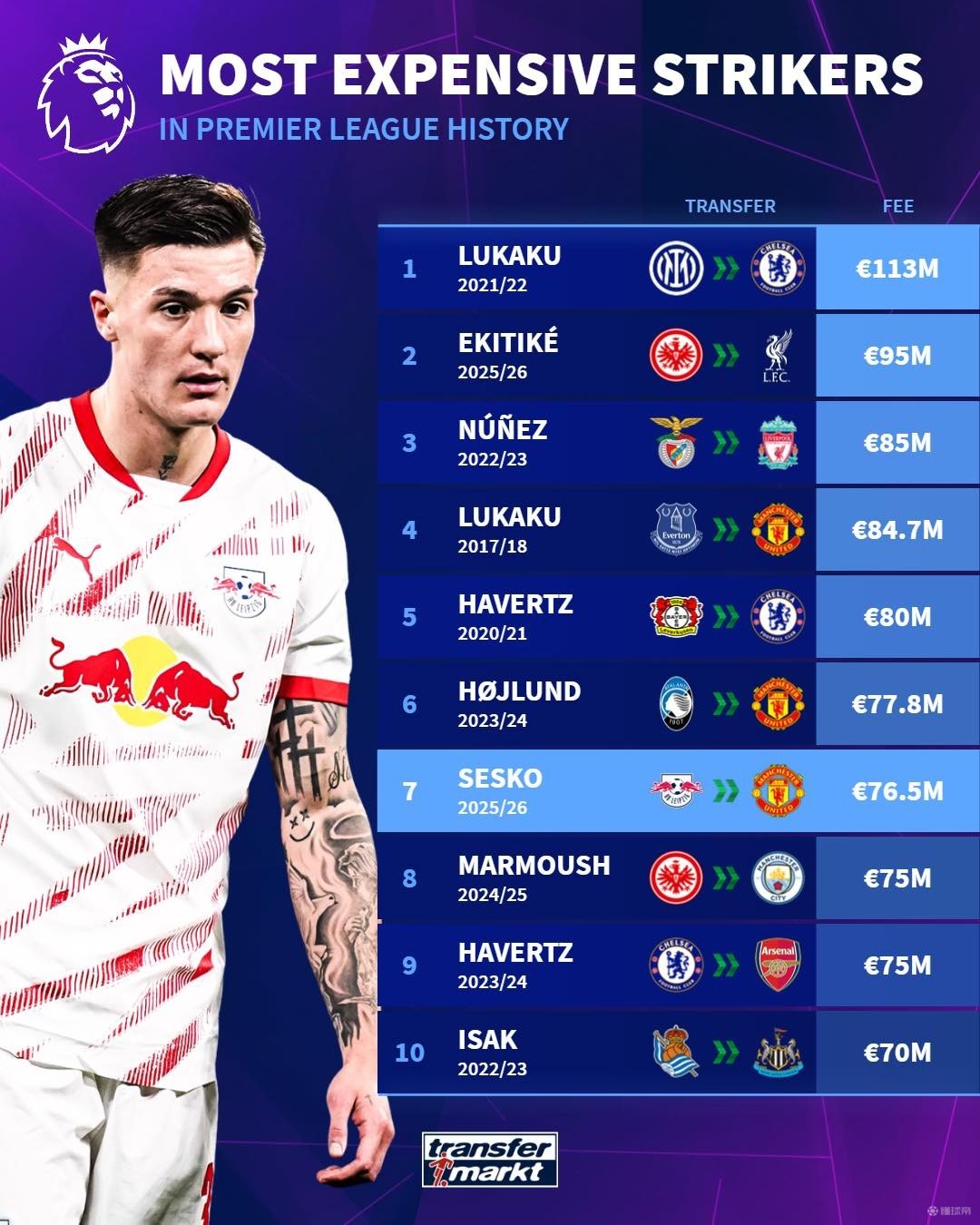 在赛场上的 在赛场上的