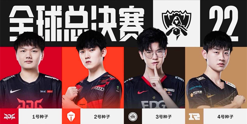 场地的适应 场地的适应