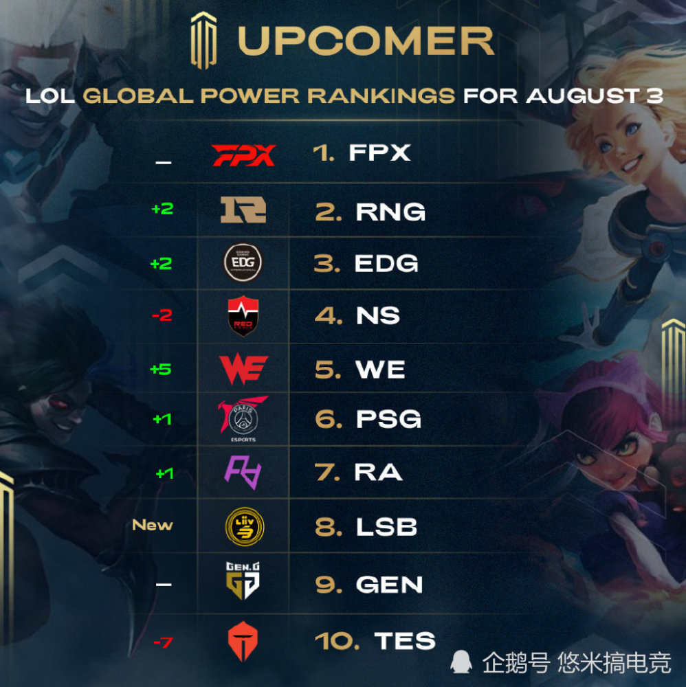 并且及时对 并且及时对