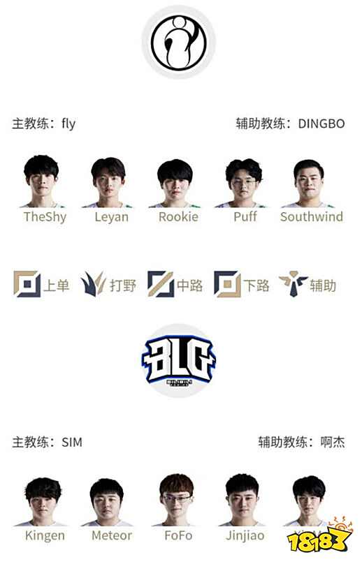 报名方式采 报名方式采