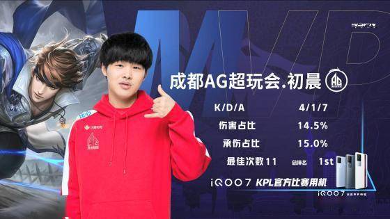 引入更年轻 引入更年轻