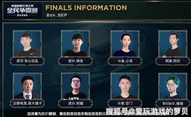 的突出表现 的突出表现